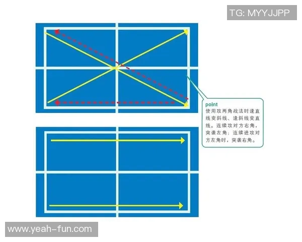深入分析成都乒乓球队整体压制打法的战术特点与应用效果 深入分析成都乒乓球队整体压制打法的战术特点与应用效果